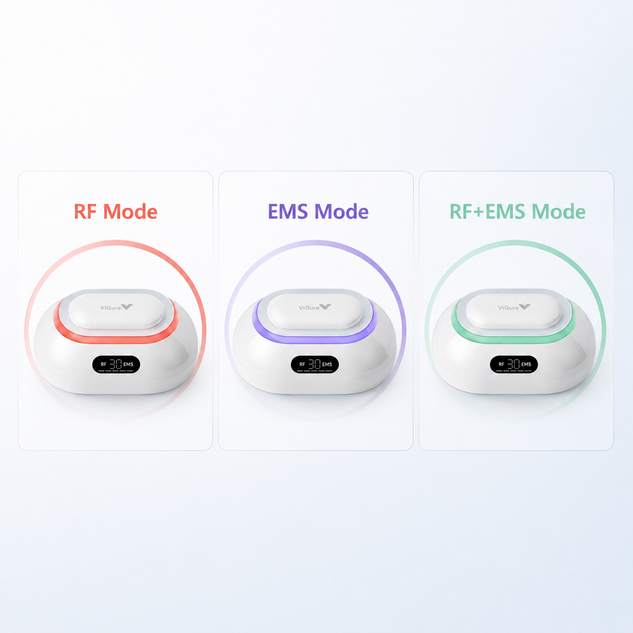 Firmea All-In-One Radio Frequency Skin Tightening Device