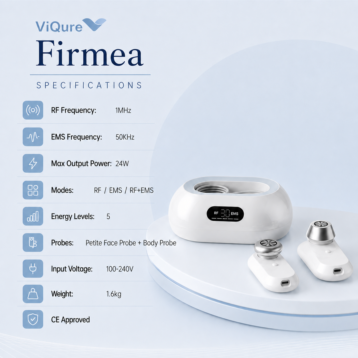 Firmea All-In-One Radio Frequency Skin Tightening Device