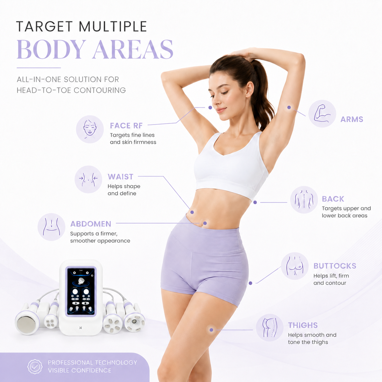 LiPro 4 in 1 Ultrasonic Cavitation Body Sculpting Machine