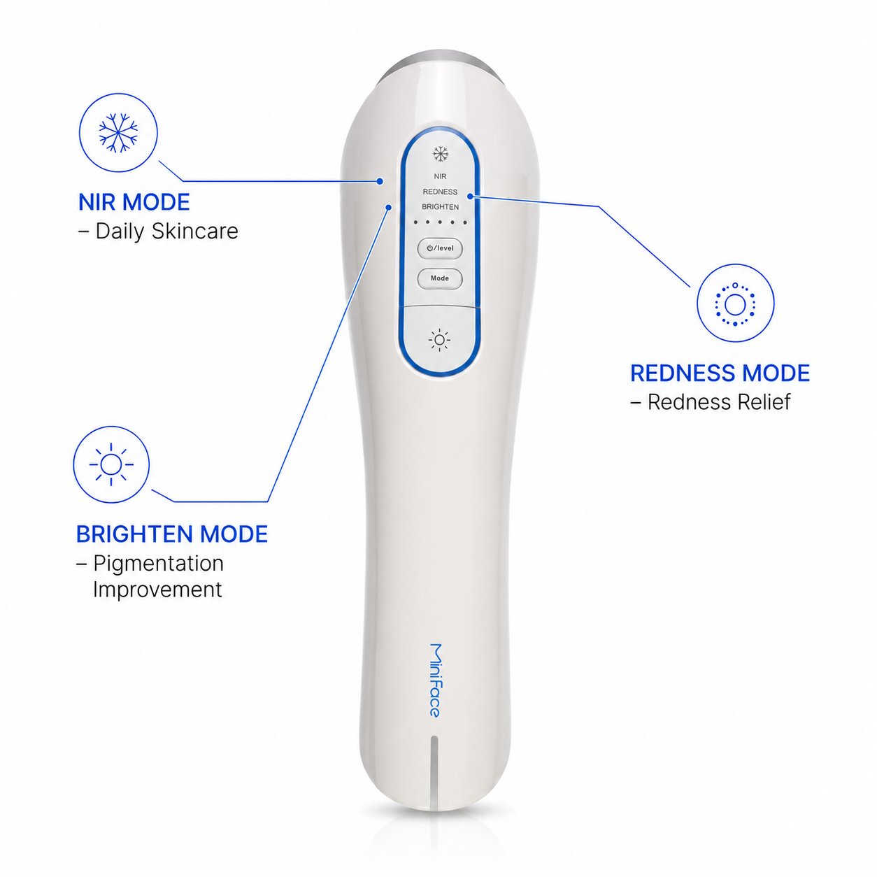 Lumirea DPL & NIR Photofacial Skincare Device