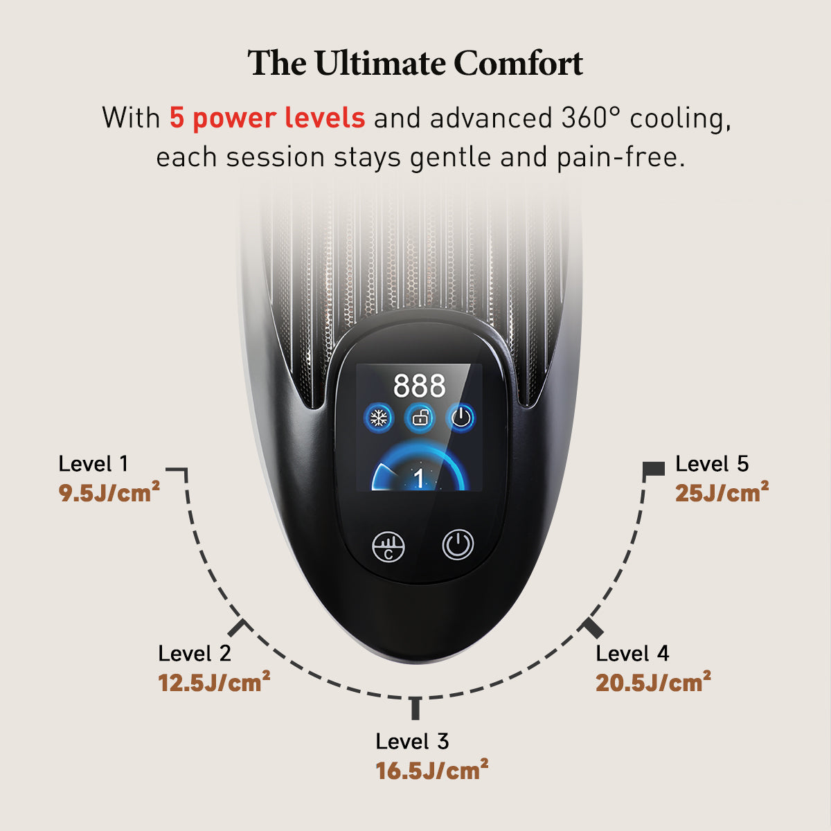 ViQure S-LD Laser Hair Removal Device