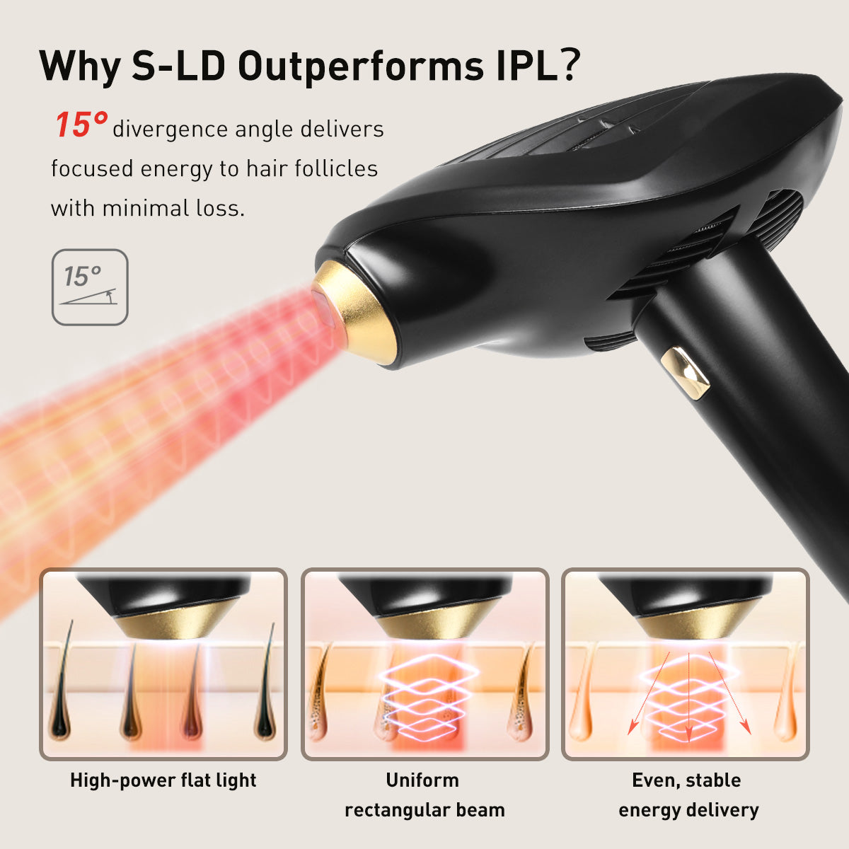 ViQure S-LD Laser Hair Removal Device