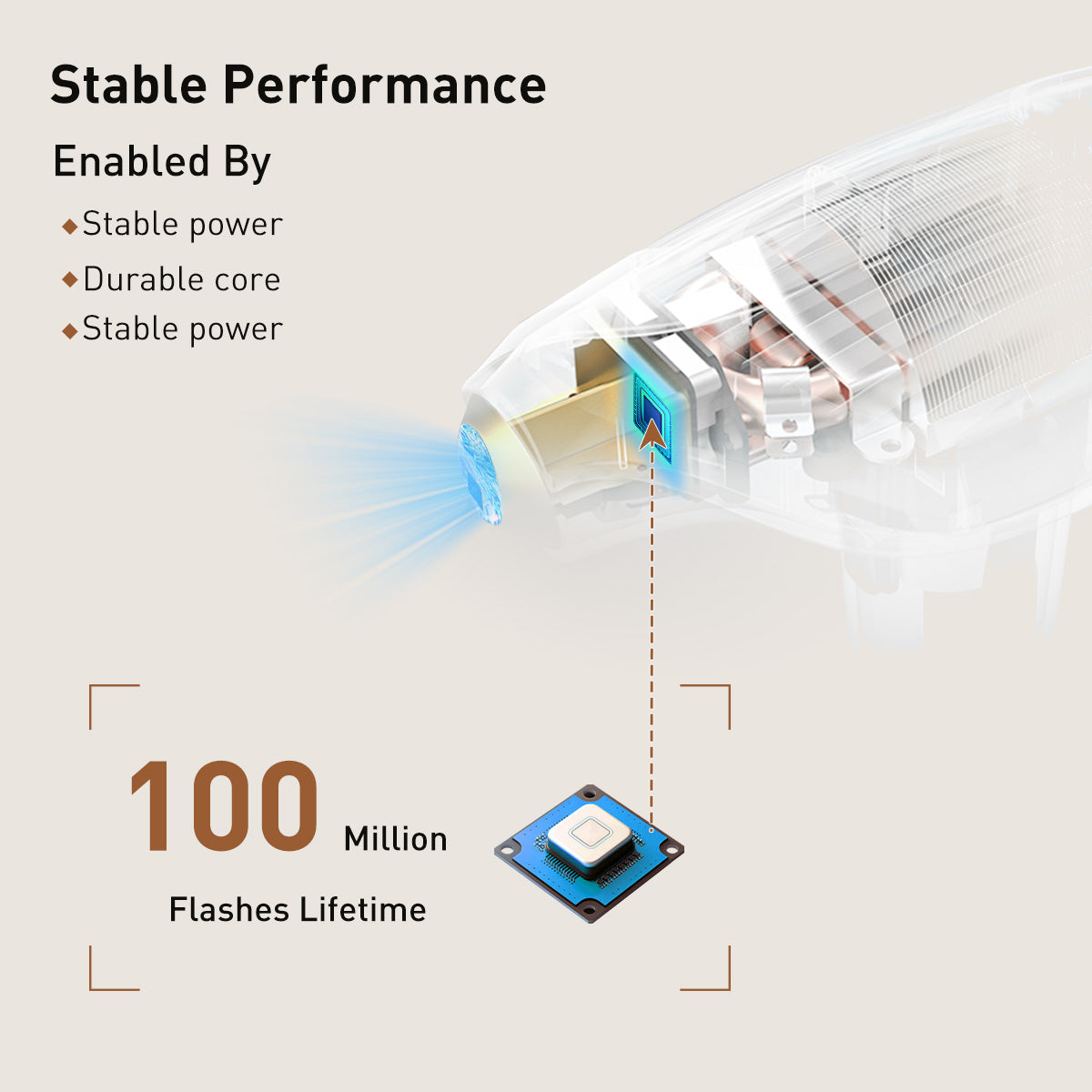ViQure S-LD Laser Hair Removal Device